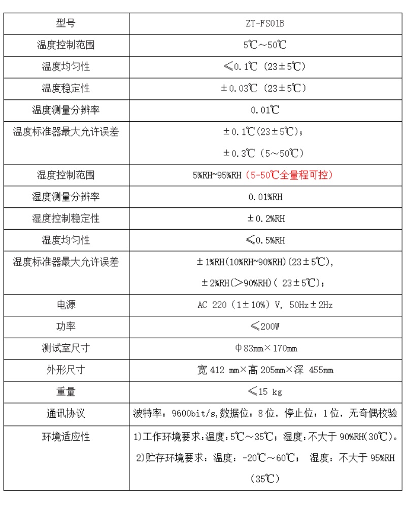 濕度發(fā)生器技術參數(shù)1.jpg